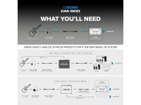 <b>BOSS GM-800 GUITAR/BASS Pedaleira Sintetizador 1.200 Sons 70 Ritmos ZEN-Core</b> <b>BOSS GM-800 GUITAR/BASS Pedaleira Sintetizador 1.200 Sons 70 Ritmos ZEN-Core</b>